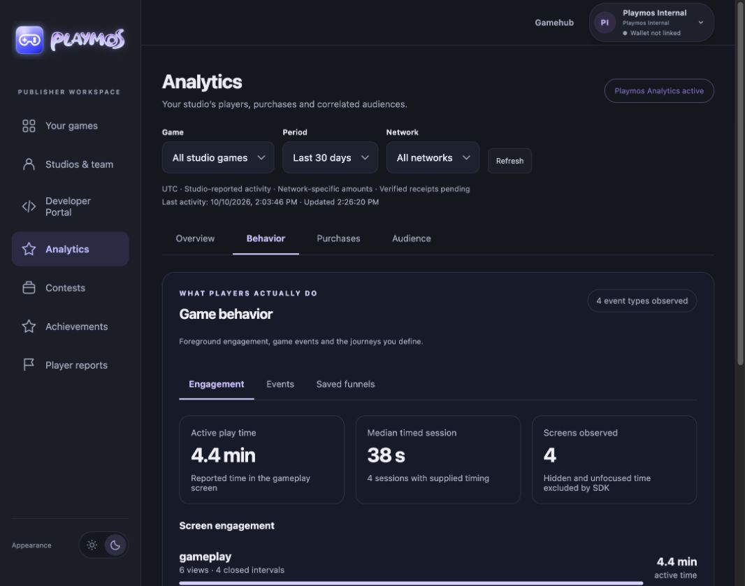 Dark-mode game engagement report showing foreground play time and screen intervals